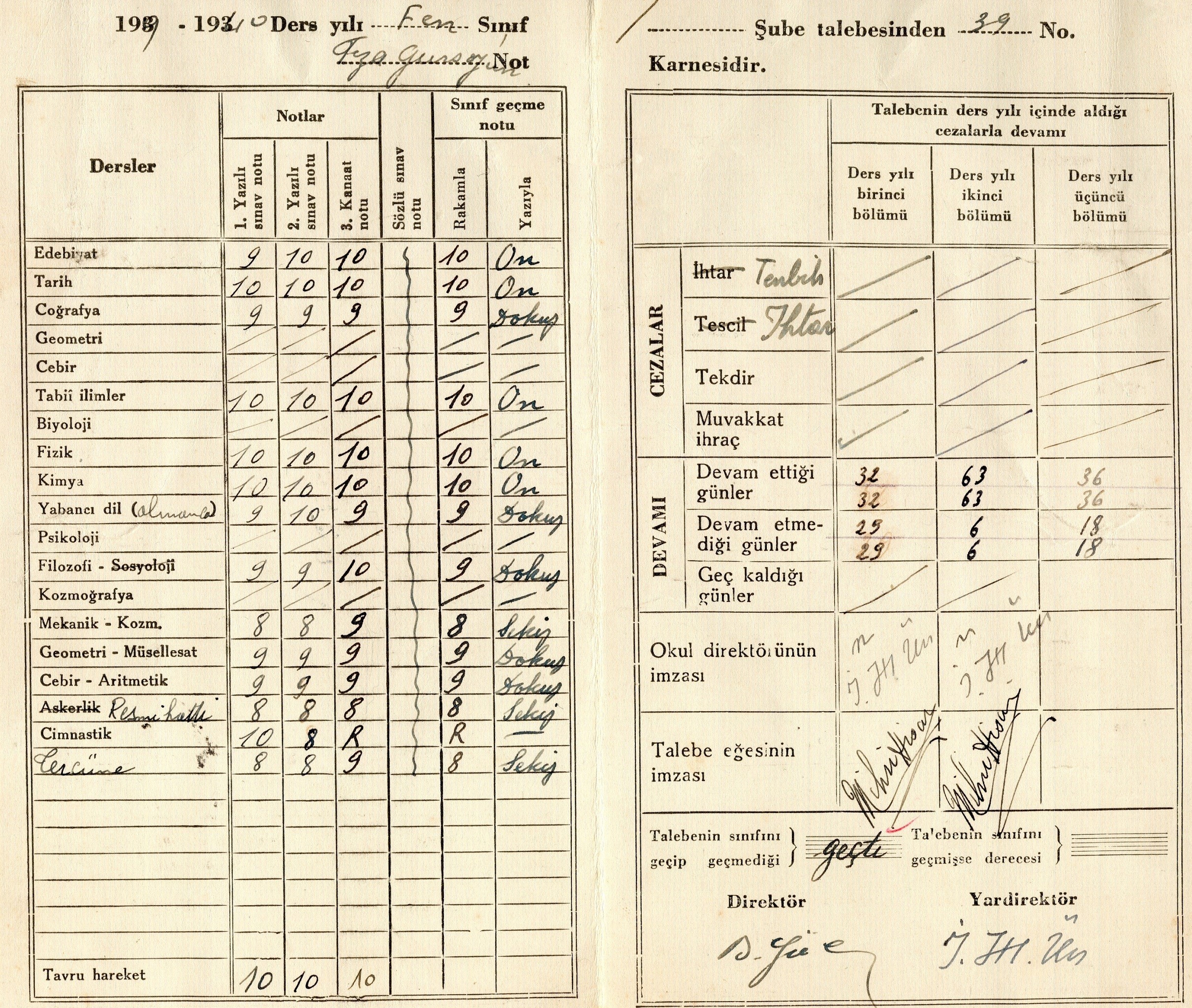 Feza Gürsey’s report card for the academic year 1939-1940