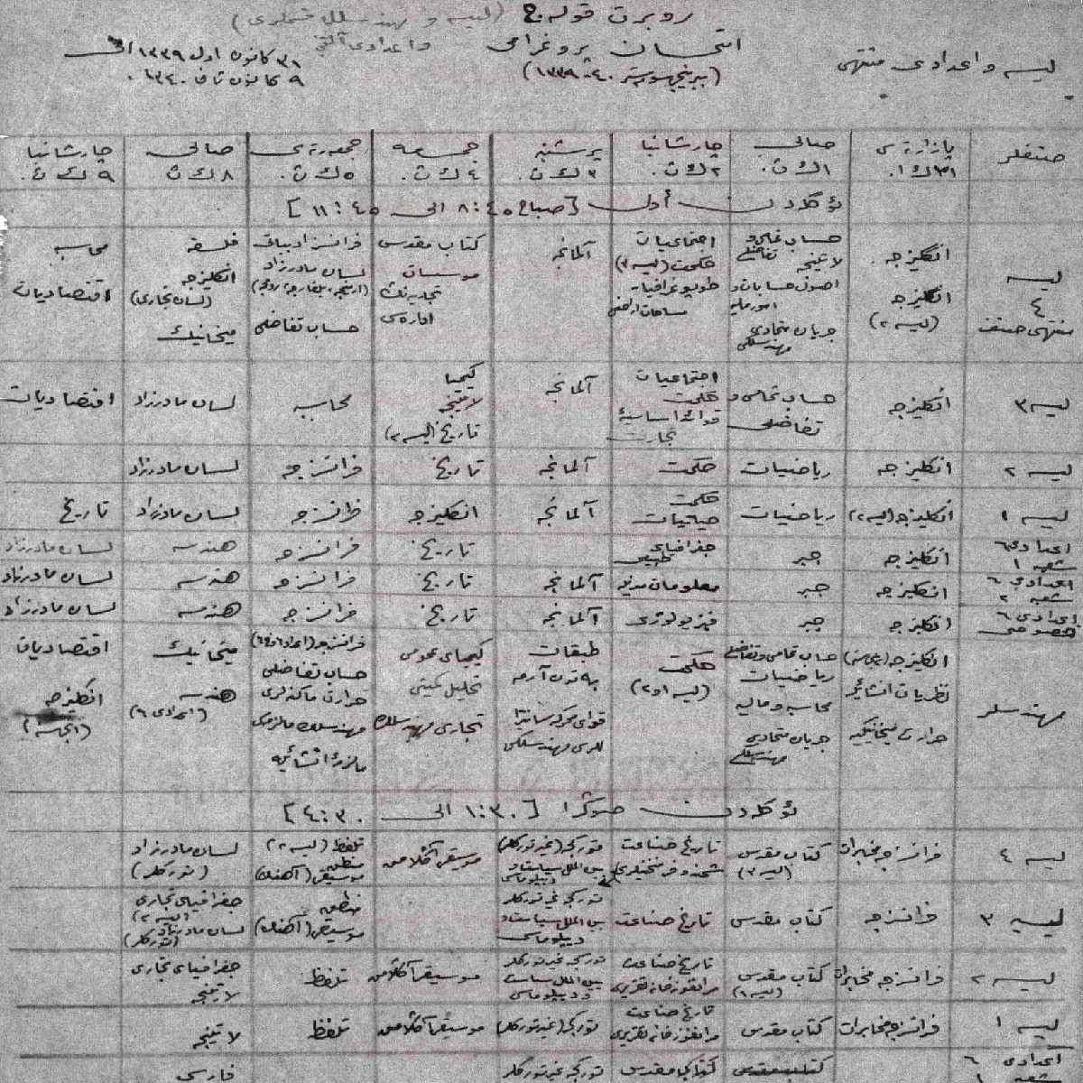 Cumhuriyet Arşivi’nde yer alan Robert Kolej isimli dosyada, Robert Kolej’in Maarif Nezareti’ne hitaben yazdığı öğretmen izinlerine dair dilekçeler ve imtihan programlarına dair açıklamalardan örnekler